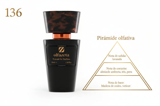 Perfume de Hombre