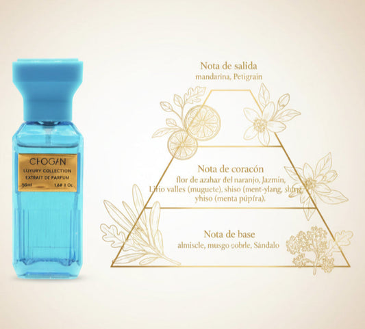 Perfume Unisex Luxury